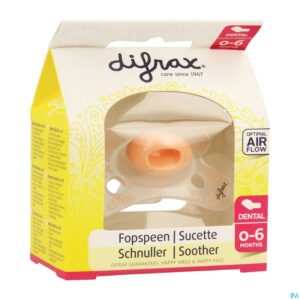 Packshot Difrax Fopspeen Silicoon Mini-dental Girl 0-6m 799