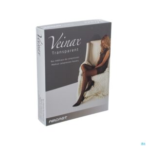 Packshot Veinax Panty Transparant 2 Lang Beige Maat 5