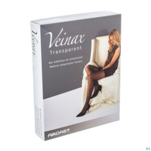 Packshot Veinax Panty Transparant 2 Lang Zwart Maat 1