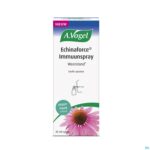 Packshot A.vogel Echinaforce Immuunspray 30ml